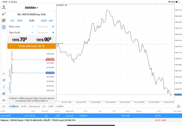 ทดลองเล่นฟรี เล่นหุ้น เล่นทองคำ เล่นน้ำมัน เล่นForex เล่นดัชนีหุ้น เล่นโลหะ กับ Exness