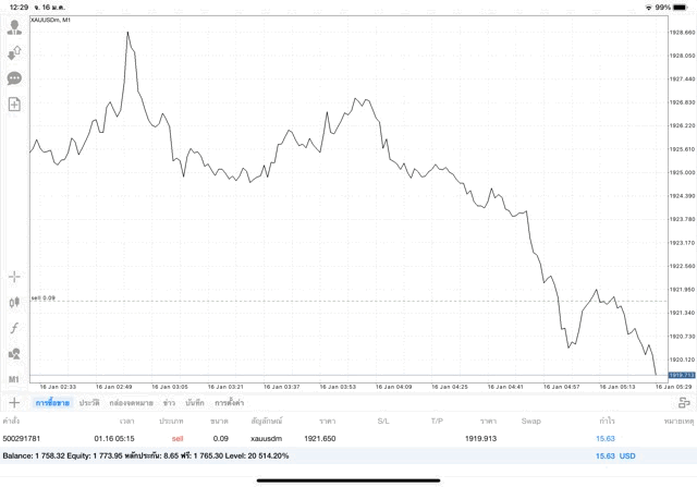 ทองออนไลน์ทดลองเล่นฟรี