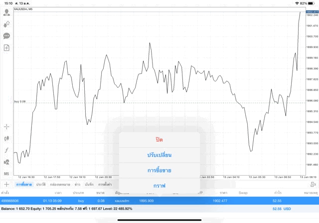 เทรดทองคำออนไลน์ จันทร์ - ศุกร์