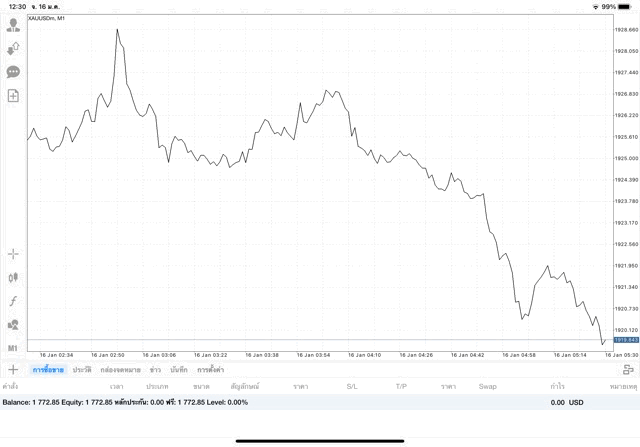 มีความเสี่ยงการเล่นทองออนไลน์