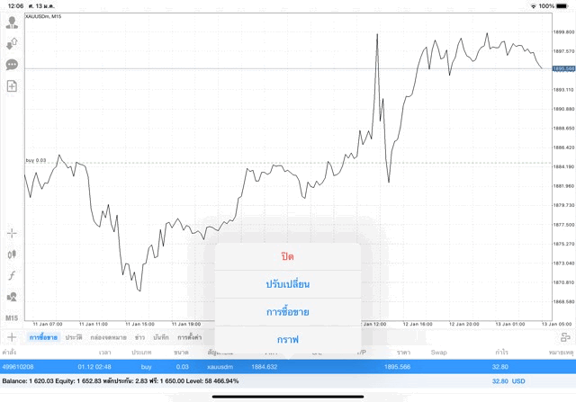 เทรดทองคำออนไลน์ บนแอป Mt4 Mt5 และ Exness trader