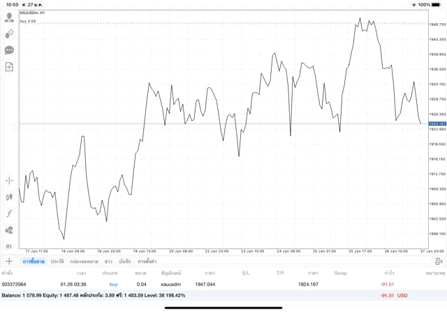 เล่นทองคำ 24 ช.ม.
