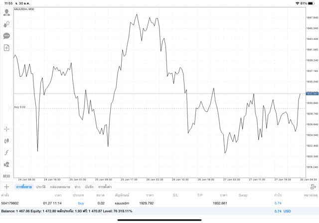 ทอง 24 ช.ม. จันทร์ถึงศุกร์