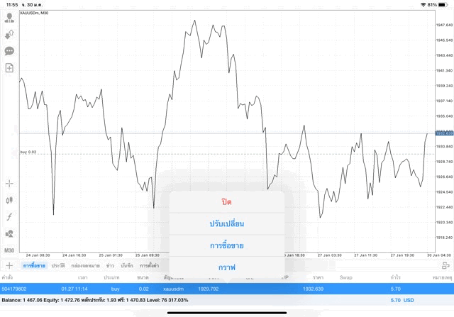 แอปเล่นหุ้น Mt4 หรือ Meta trader 4