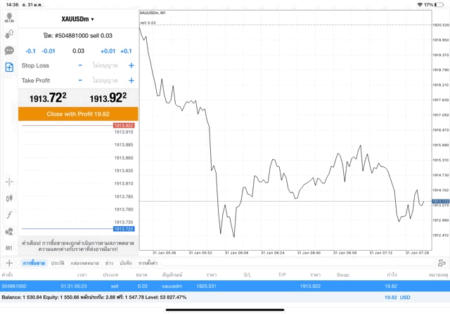 เล่นหุ้น เล่นทองคำ เล่นน้ำมัน เล่นForex เล่นดัชนีหุ้น เล่นโลหะ