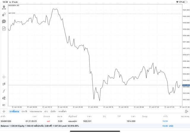 เทรดทองคำ 24 ช.ม.