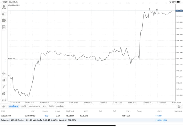 เทรดทองคำ 24 ช.ม.