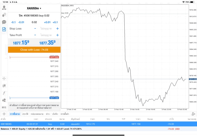 เล่นหุ้น เล่นทองคำ เล่นน้ำมัน เล่นForex เล่นดัชนีหุ้น เล่นโลหะ