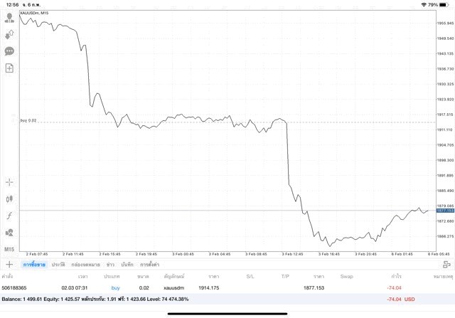 เทรดทองคำ 24 ช.ม.