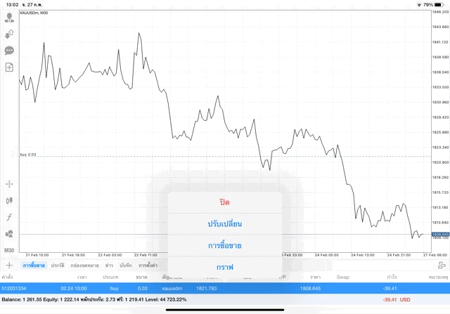 Exness โบรกเกอร์ซีเอฟดีระดับโลก