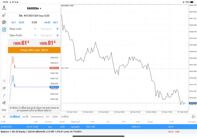 เล่นหุ้น เล่นทองคำ เล่นน้ำมัน เล่นForex เล่นดัชนีหุ้น เล่นโลหะ เล่นเงินดิจิตอล