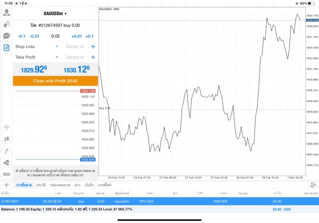 เล่นหุ้น เล่นทองคำ เล่นน้ำมัน เล่นForex เล่นดัชนีหุ้น เล่นโลหะ เล่นเงินดิจิตอล