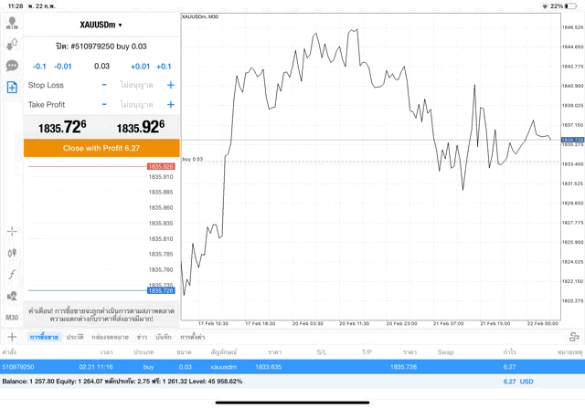 เล่นหุ้น เล่นทองคำ เล่นน้ำมัน เล่นForex เล่นดัชนีหุ้น เล่นโลหะ เล่นเงินดิจิตอล