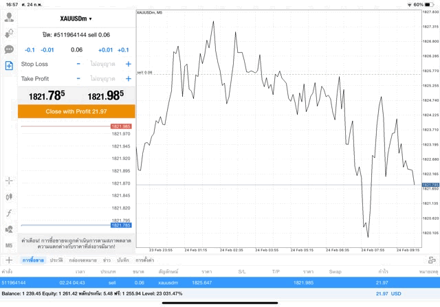 เล่นหุ้น เล่นทองคำ เล่นน้ำมัน เล่นForex เล่นดัชนีหุ้น เล่นโลหะ เล่นเงินดิจิตอล