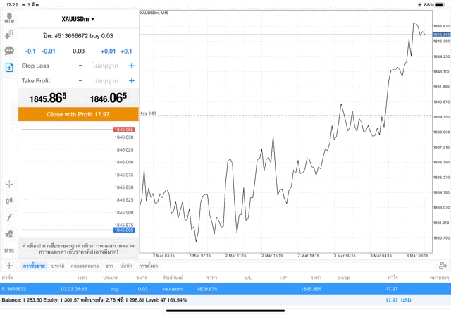 เล่นหุ้น เล่นทองคำ เล่นน้ำมัน เล่นForex เล่นดัชนีหุ้น เล่นโลหะ เล่นเงินดิจิตอล