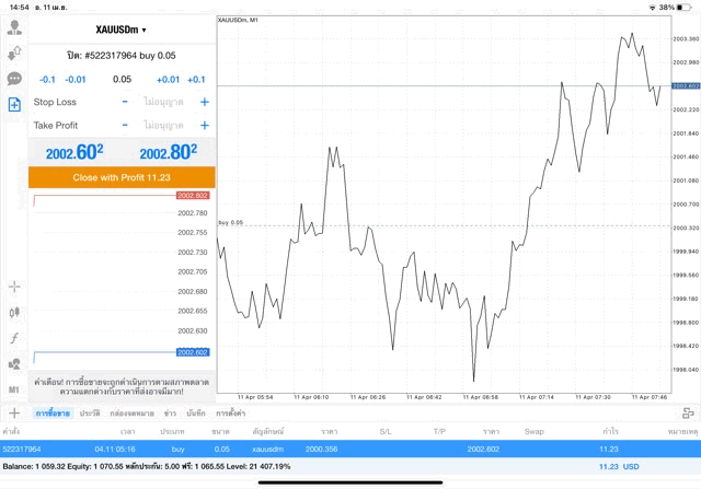 เล่นหุ้น เล่นทองคำ เล่นน้ำมัน เล่นForex เล่นดัชนีหุ้น เล่นโลหะ เล่นเงินดิจิตอล