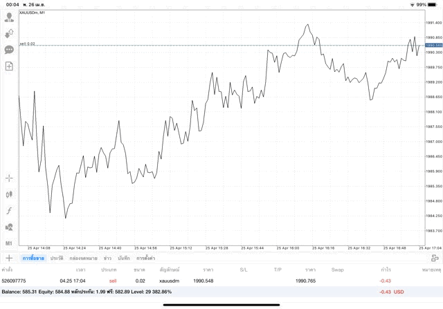 แอป mt4 หรือ meta trader 4