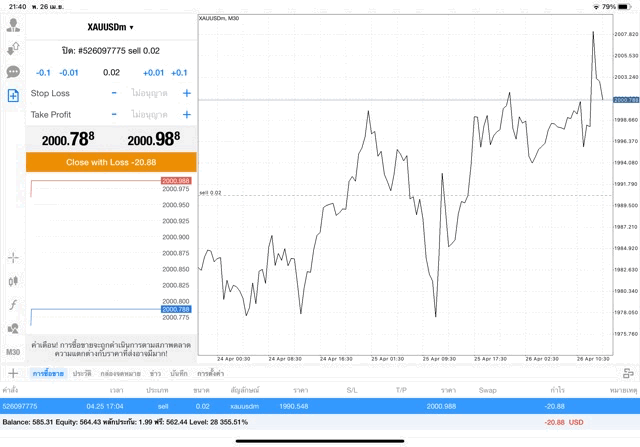 เล่น forex เล่นหุ้น เล่นทองคำ เล่นน้ำมัน เล่นดัชนีหุ้น เล่นโลหะ เล่นเงินดิจิตอล