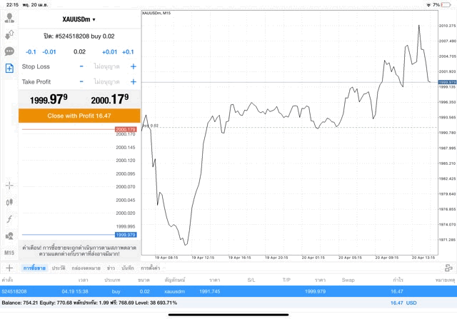 เล่น forex เล่นหุ้น เล่นทองคำ เล่นน้ำมัน เล่นดัชนีหุ้น เล่นโลหะ เล่นเงินดิจิตอล