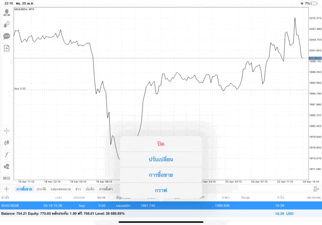 แอปเล่นหุ้น Mt4 หรือ Meta trader 4