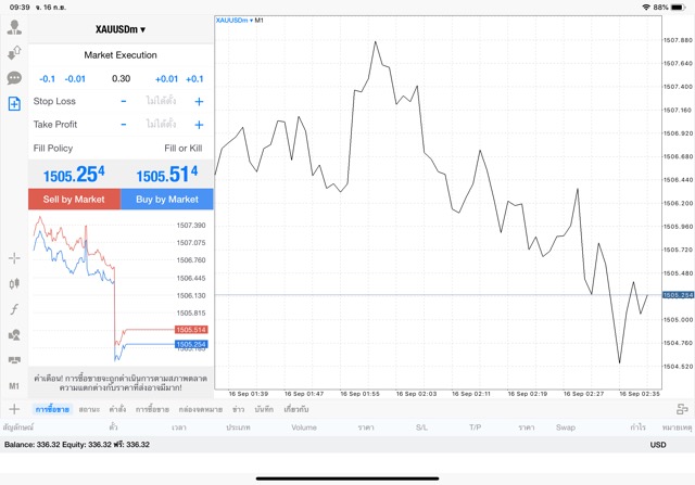 เทรดทองผ่านแอปเก็งกำไรที่ดีที่สุด