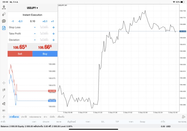 แอปเก็งกำไร ทองคำ ฟอเร็กซ์ หุ้น น้ำมัน
