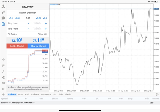 แอปเล่นหุ้นที่ดีที่สุดในโลก