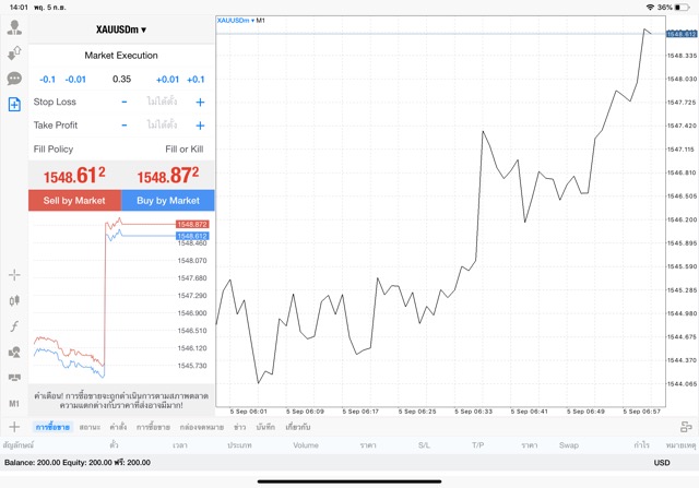แอปเทรดทองเก็งกำไรได้เงินจริง