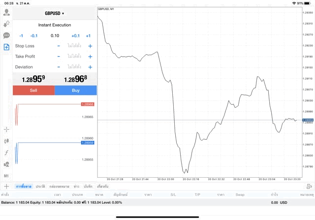แอปเล่นหุ้น Forex ได้เงินจริง