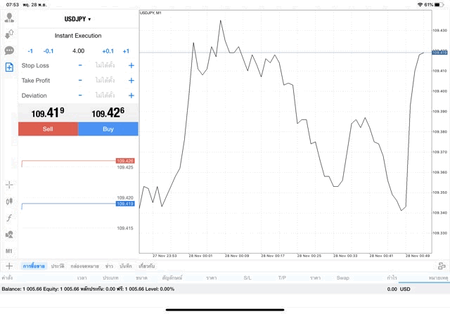 แอปเล่นหุ้น