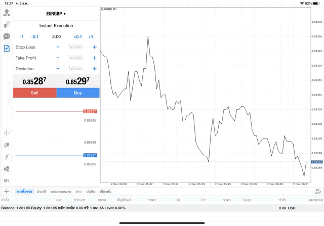 EURGBP 2.00 lot แอป MT4 Classic Exness
