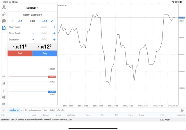EURUSD 3.00 lot แอป MT4 Classic Exness