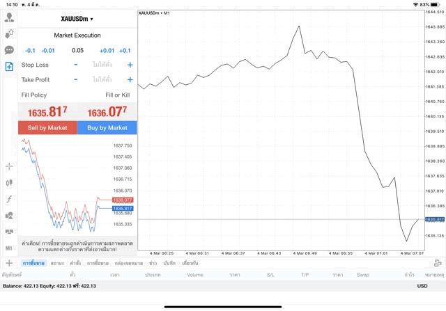 Forex trading application