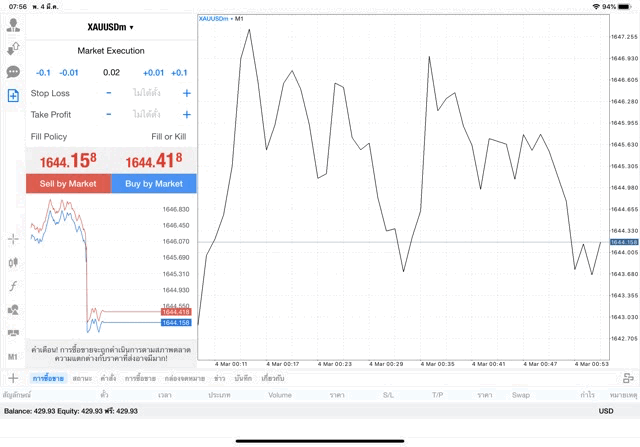 App mt5 meta trader 5
