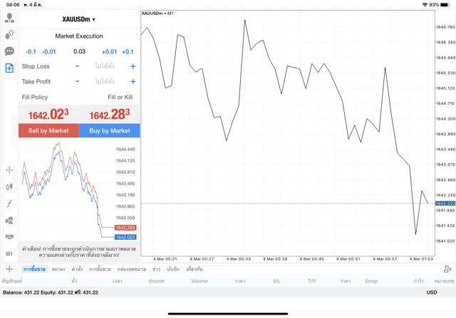 Application meta trader 5