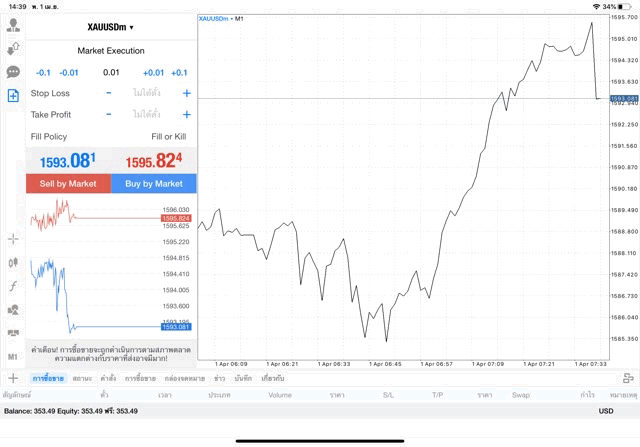 App meta trader 5