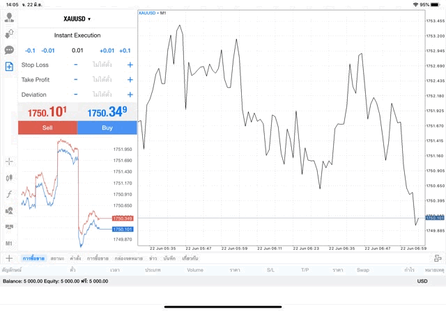Forex app