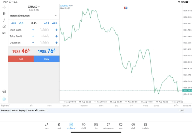 Mt5 best trading app