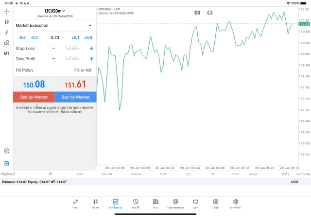 เล่นเงินดิจิตอลเทรด Forex เก็งกำไรหุ้น