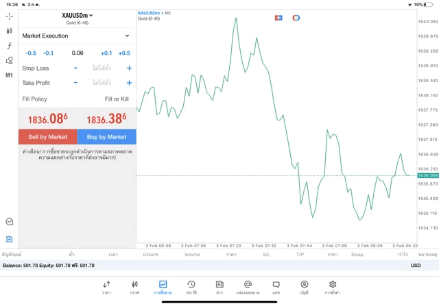 XAUUSDm 0.06 lot แอป MT5 Standard Exness