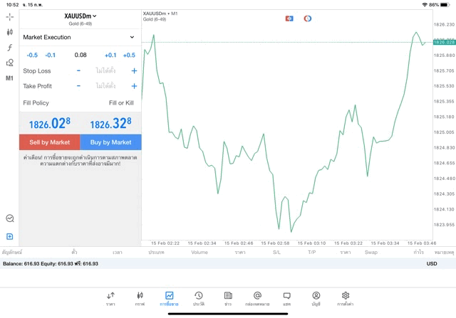 XAUUSDm 0.08 lot แอป MT5 Standard Exness
