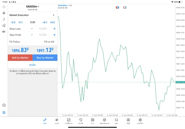XAUUSDm 0.05 lot แอป MT5 Exness
