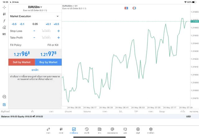 EURUSDm 0.05 lot แอป MT5 Exness