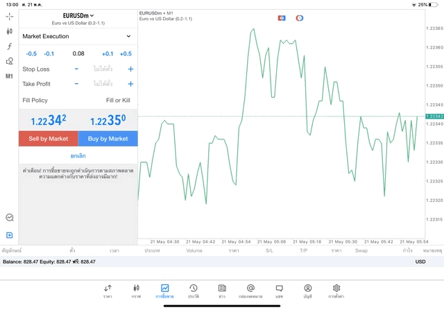 EURUSDm 0.08 lot แอป MT5 Exness
