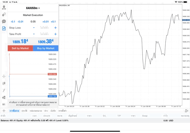 เก็งกำไรทองออนไลน์