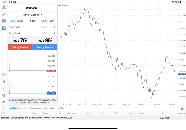 แอพเล่นหุ้น-Mt4-ทองออนไลน์