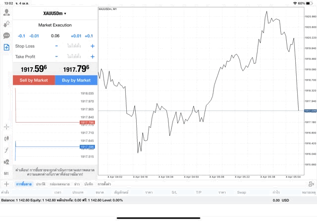 ทองออนไลน์