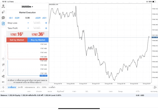 ทองออนไลน์