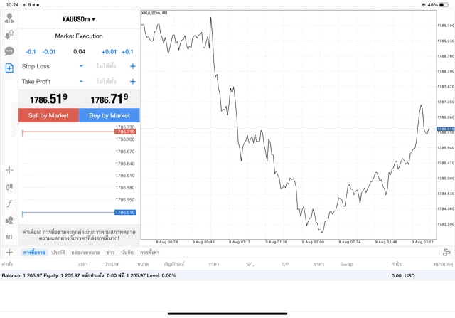 ทองออนไลน์การลงทุน