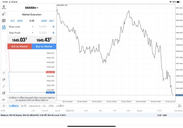 ทองคำ 0.05 lot แอป MT4 Exness